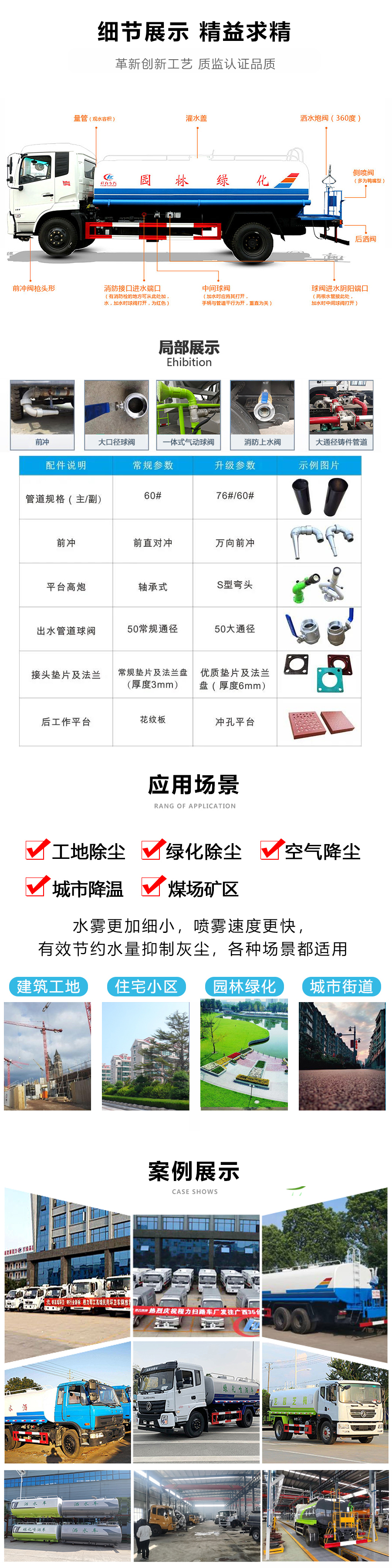 東風(fēng)D9新款10-12噸灑水車--國(guó)六系列
